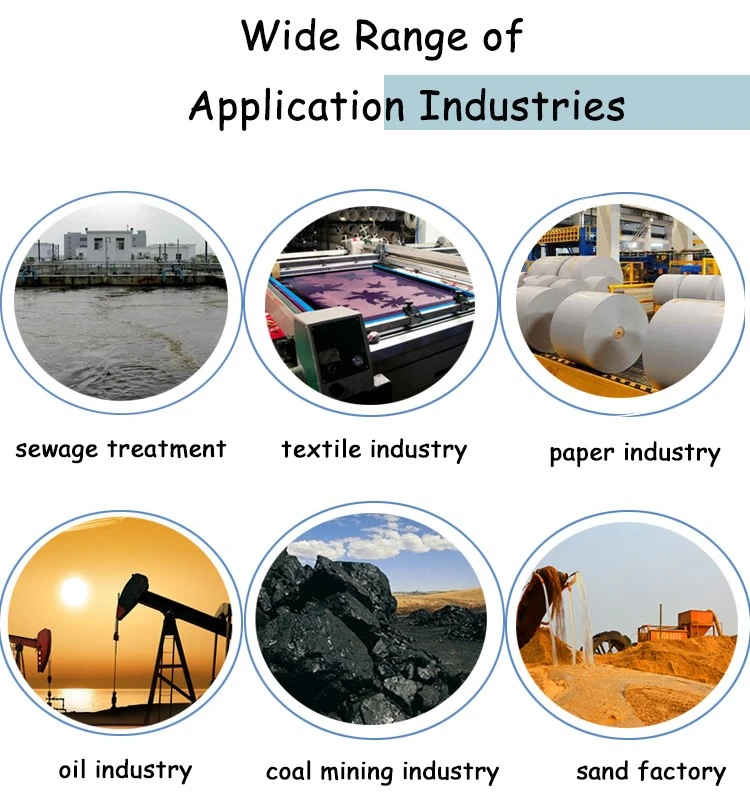 Paper Making CPAM Cationic Polyacrylamide Powder (2)