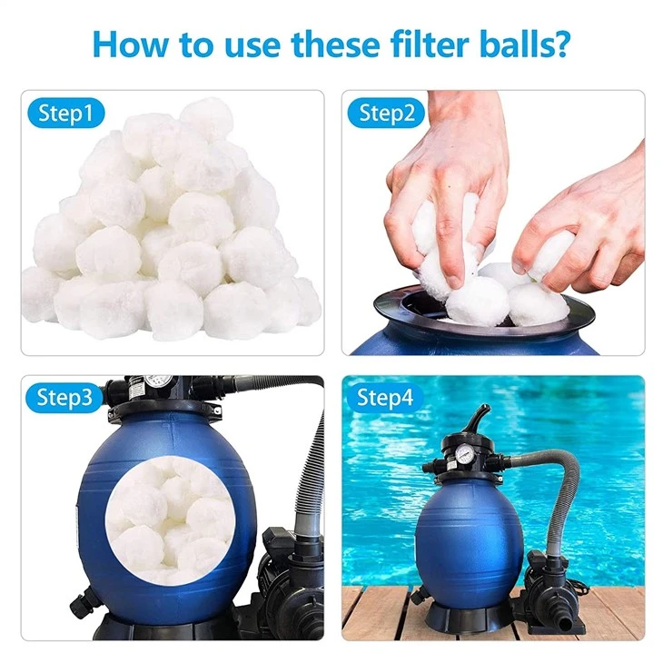 Backwash Fiber Ball Filter Material