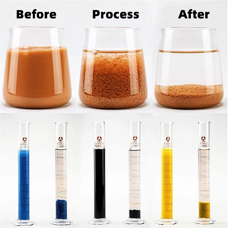 Polyacrylamide Granular