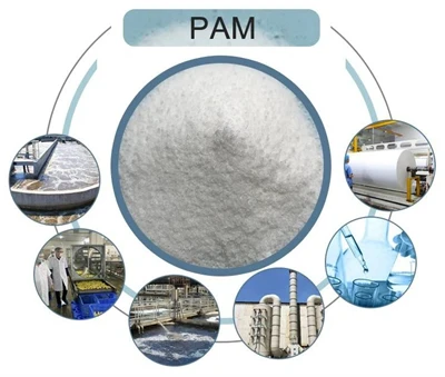 PAM (productos químicos de poliacrilamida) de alto peso molecular para el tratamiento de aguas residuales de lavado de arena